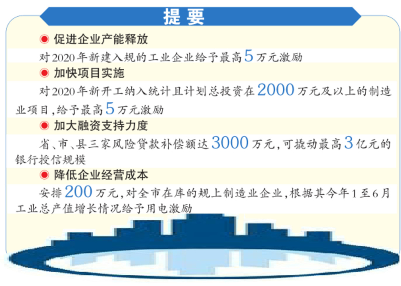 帮助企业渡过难关 助力企业稳产满产