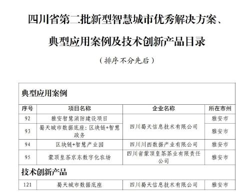 雅安又添新型智慧城市建设4个典型应用案例和1个技术创新产品